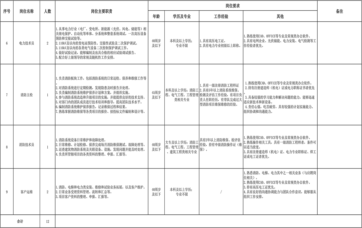 微信图片_20241129120220.jpg